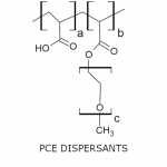 Polycarboxylate ether dispersant